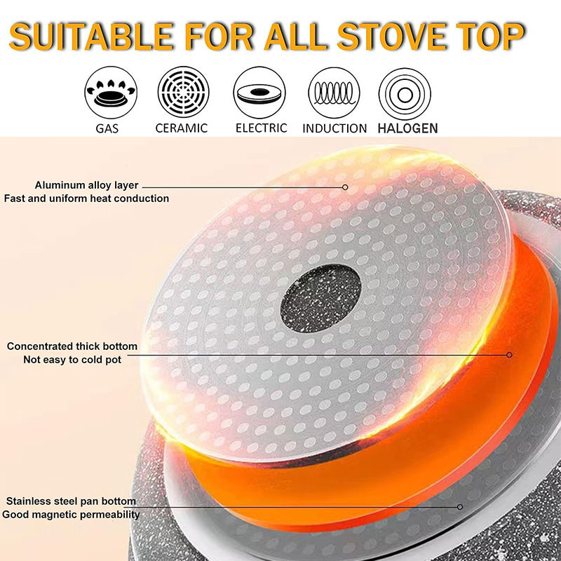 세라믹 코팅 계란 팬케이크 그리들 팬 20/24/28c - Crepe Maker Griddle 리뷰 및 가격