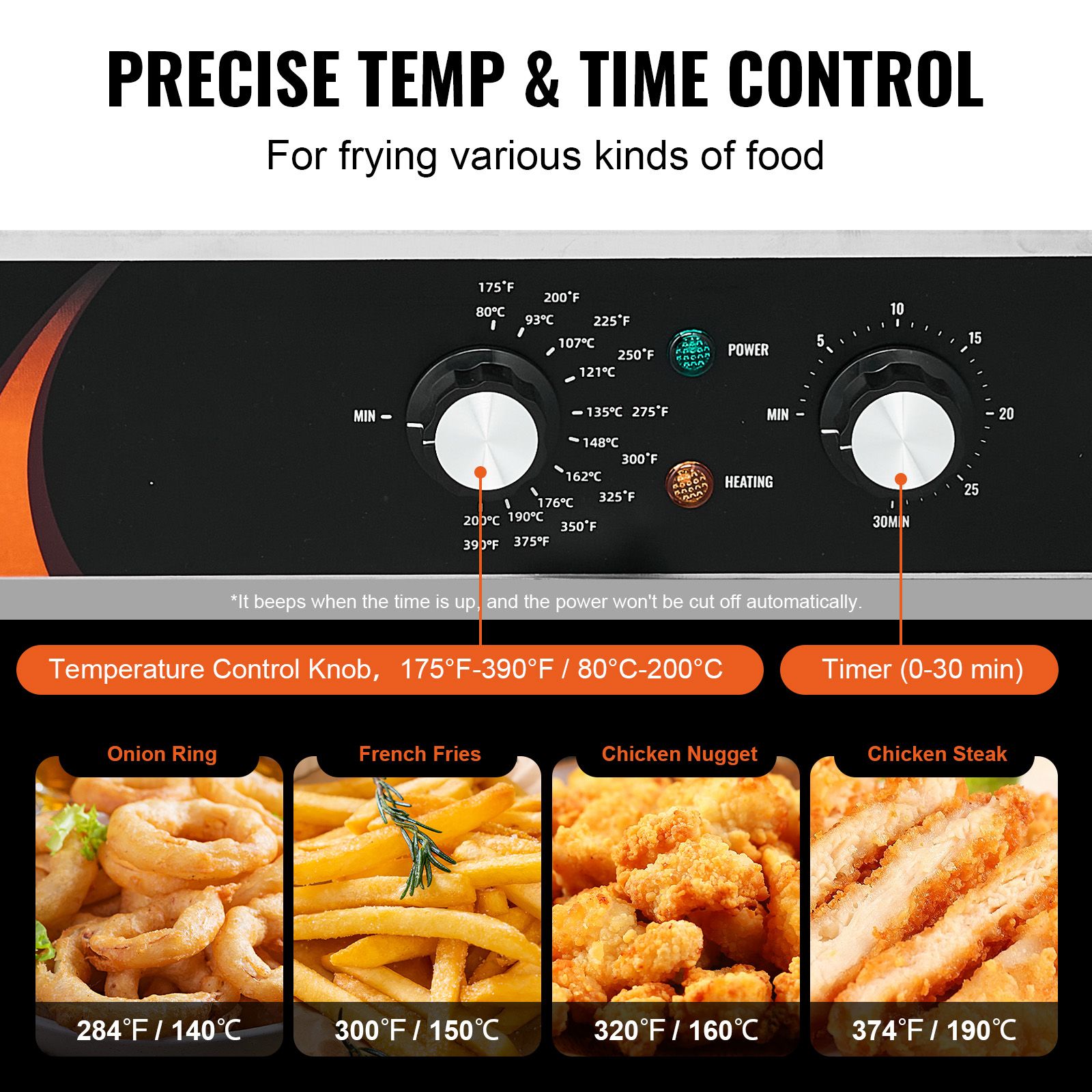 상업용 딥 프라이어 3500W, 듀얼 탱크 전기 카운터 - Induction Cooker Commercial 리뷰 및 가격